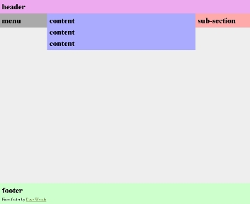 Layout 8 Fixed Footer